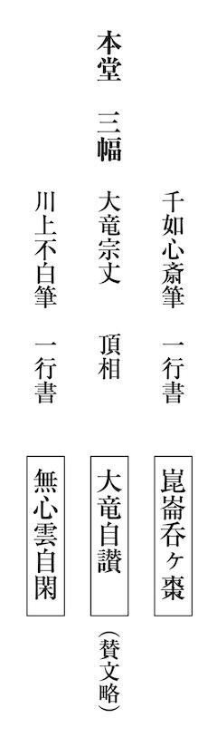 本堂 三幅 千如心斎筆 一行書 崑崙呑ヶ棗 大竜宗丈 頂相 大竜自讃（賛文略） 川上不白筆 一行書 無心雲自閑